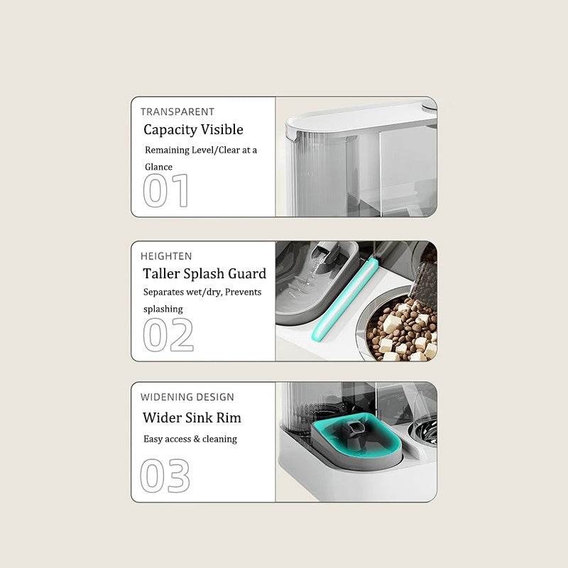 transparent water tank, taller splash guard, wider sink rim — modern pet feeder design